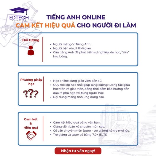 NHỮNG CÂU MỞ BÀI TASK 2 DỄ ĂN ĐIỂM NHẤT (BAND 6.5+ ÁP DỤNG NGAY)